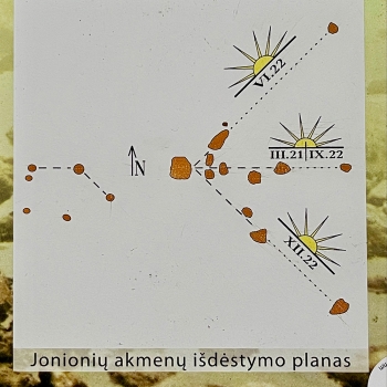 Stones of Jonionys